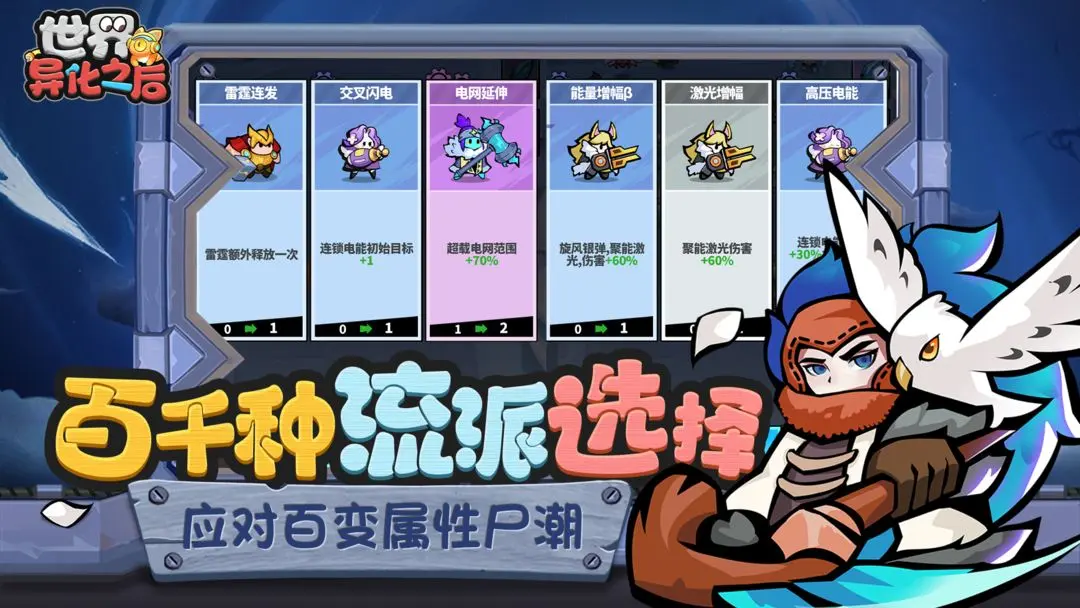 世界异化之后游戏