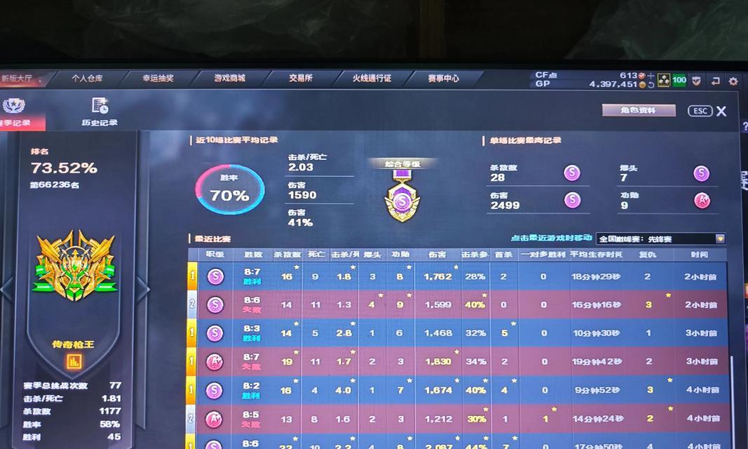 穿越火线排位战绩如何显示？