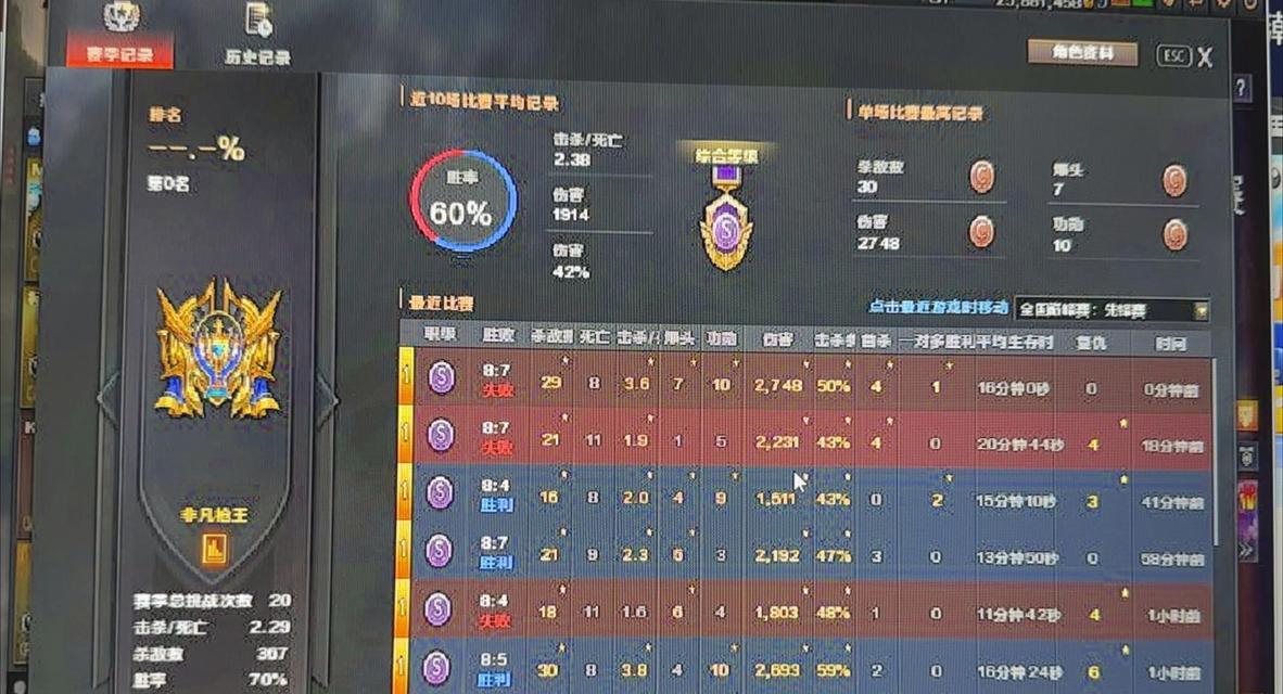 穿越火线排位战绩如何显示？