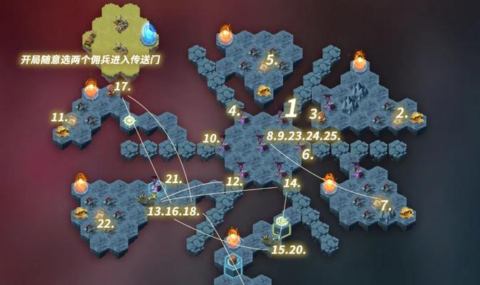 《以剑与远征》血仇边塞路线攻略（轻松通关边境战线）
