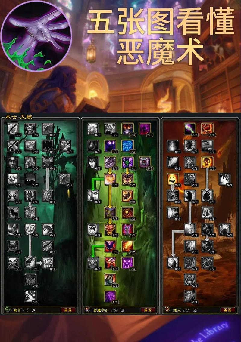《魔兽世界90恶魔术士玩法攻略》（解析恶魔术士技能）
