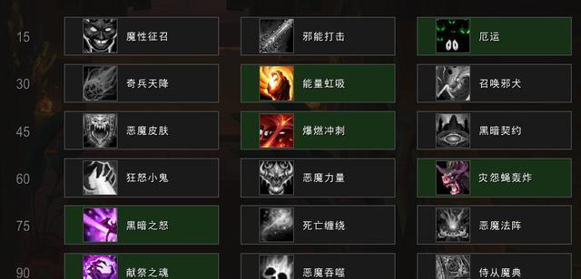 《魔兽世界90恶魔术士玩法攻略》（解析恶魔术士技能）
