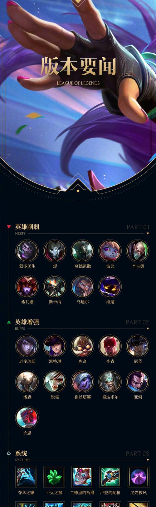 英雄联盟斗篷名字创意有哪些？如何取一个好听的名字？