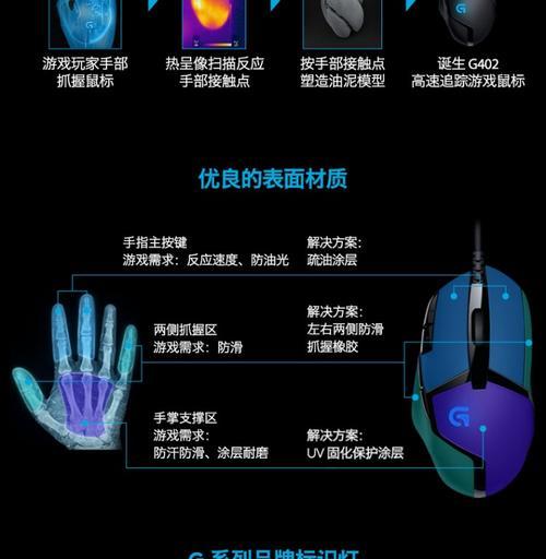 罗技402在英雄联盟中的设置技巧？