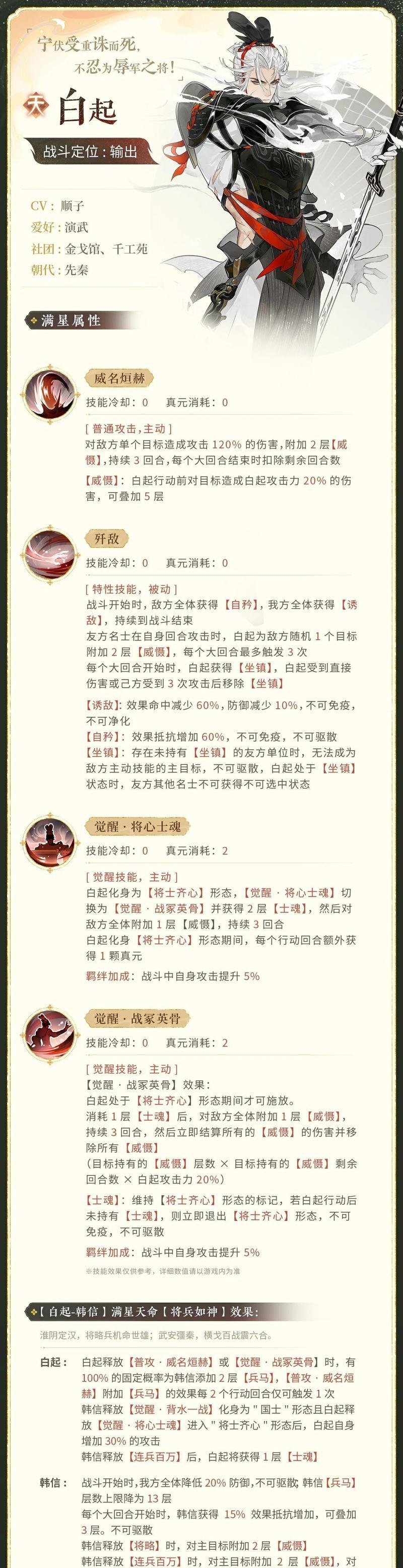 《忘川风华录》游戏中的输出型名士详解（聚焦游戏中15位输出型名士）