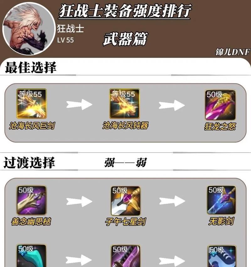 四叶草剧场地下城水滴速刷指南（最全攻略教你快速刷水滴）