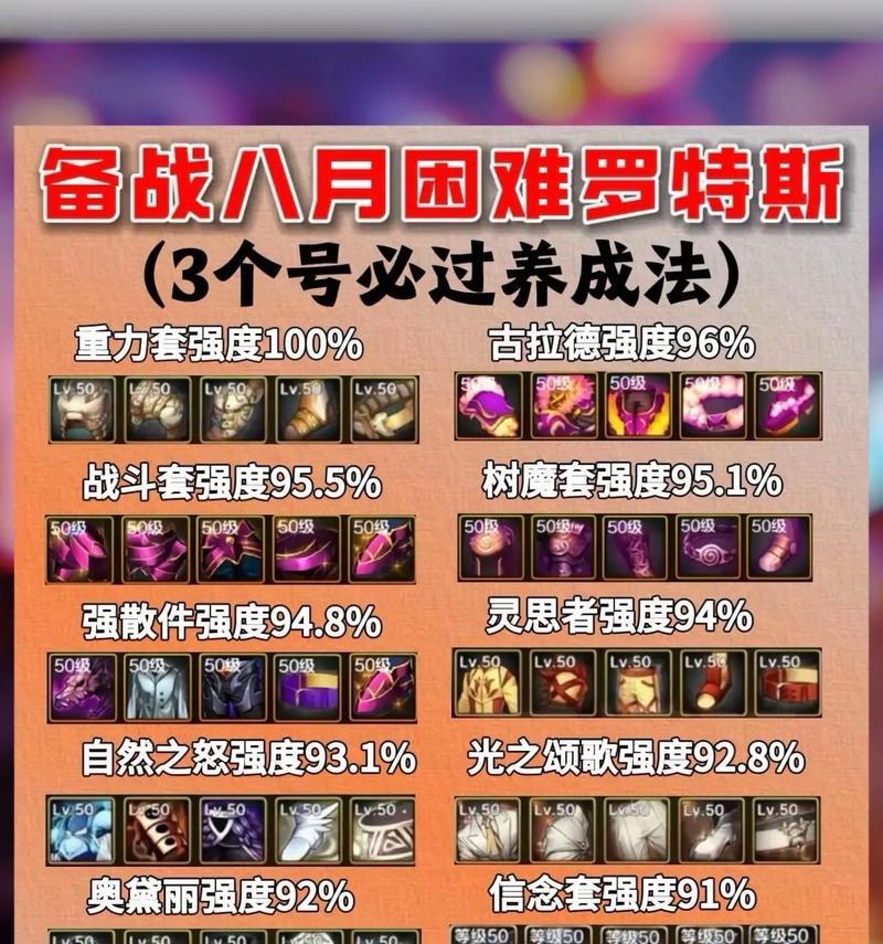 四叶草剧场地下城水滴速刷指南（最全攻略教你快速刷水滴）