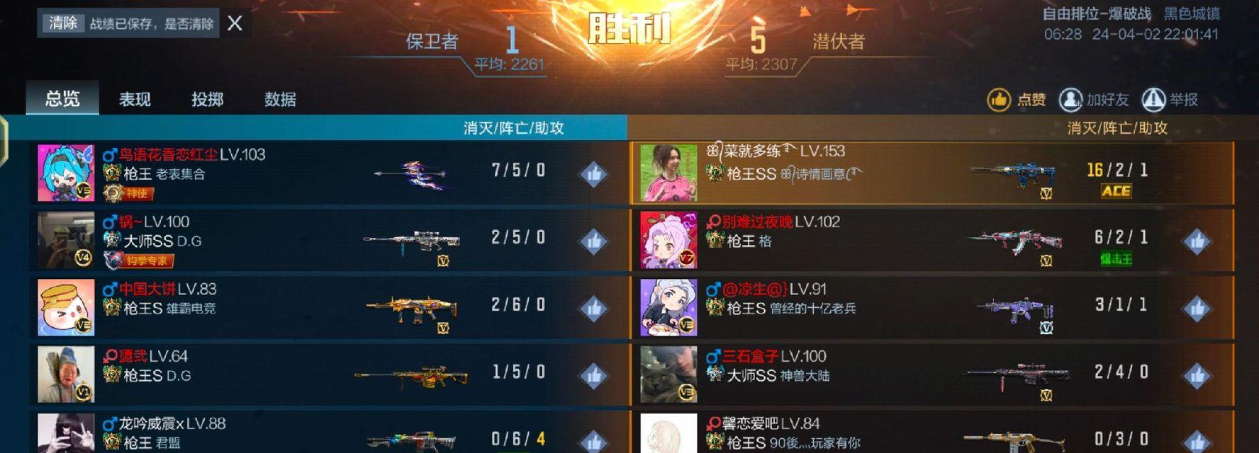 穿越火线描边功能如何关闭？