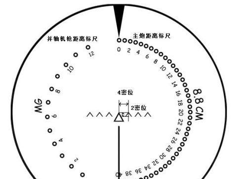 战争雷霆瞄准设置的最佳方法是什么？