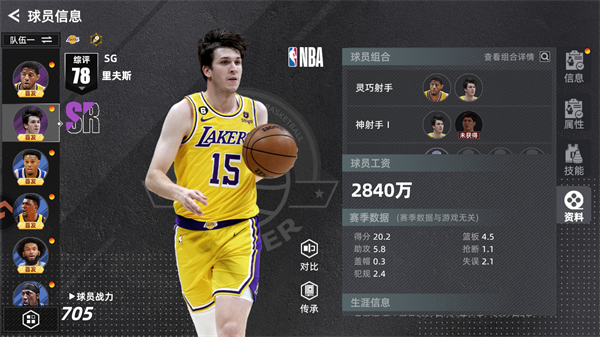 美职篮绝对巨星