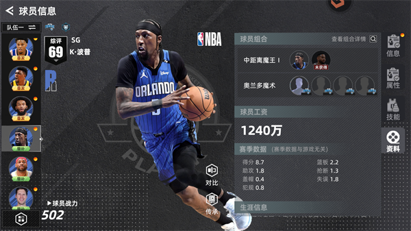 美职篮绝对巨星