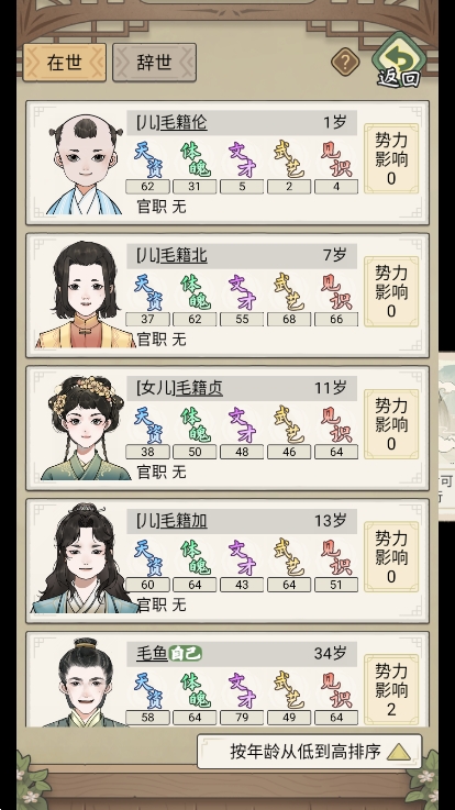 祖宗模拟器2官方正版下载