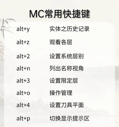 《我的世界》游戏快捷键指令大全（掌握这些指令）