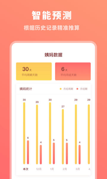 生理期记录app