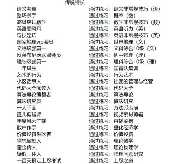 清北学霸养成攻略配图2