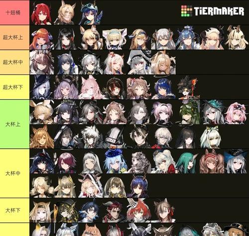 《明日方舟》六星以下干员值得培养排行榜（培养这些干员）