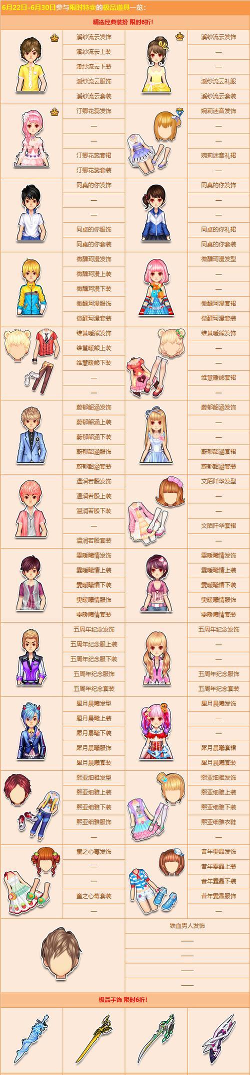 极品飞车衣服漂白方法是什么？需要哪些材料？