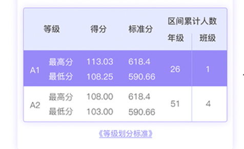 卓育云教师端安卓系统