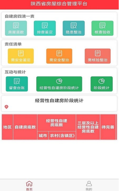 陕西省房屋综合管理平台