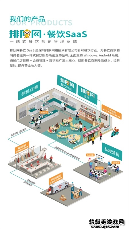 智慧云pos点菜系统