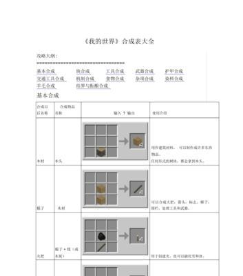《我的世界海绵合成表及其用途详解》（合成表）