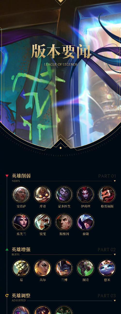 英雄联盟中昵称偏左显示的原因是什么？