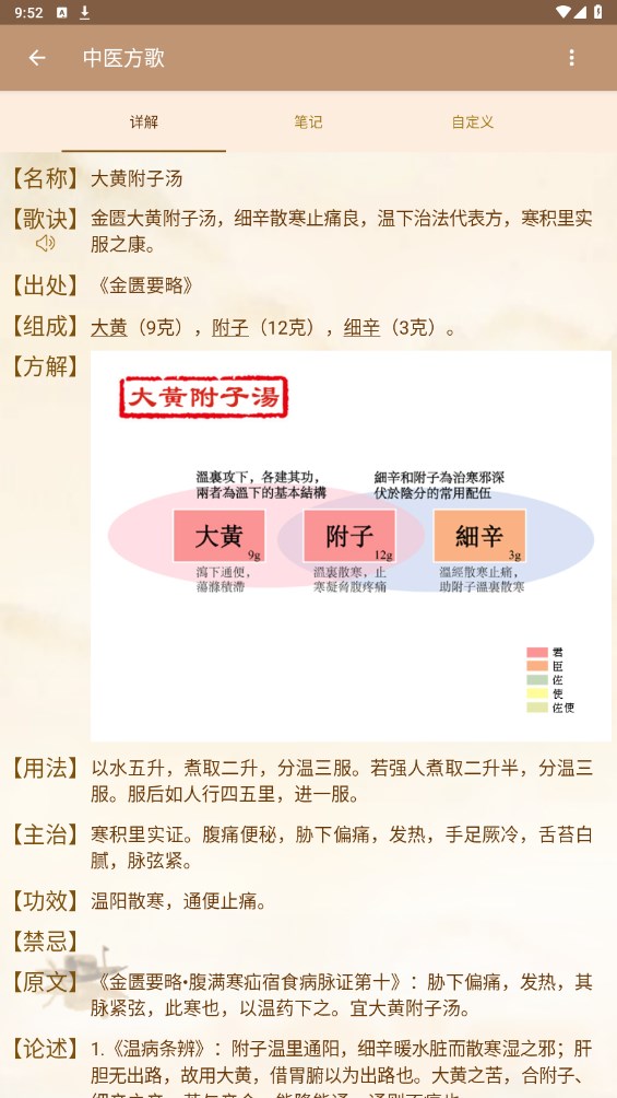 中医方歌大全方剂学