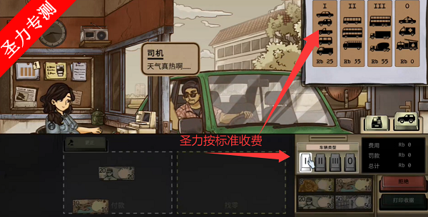 1998: 收费员的故事