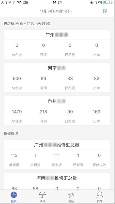 一车通保