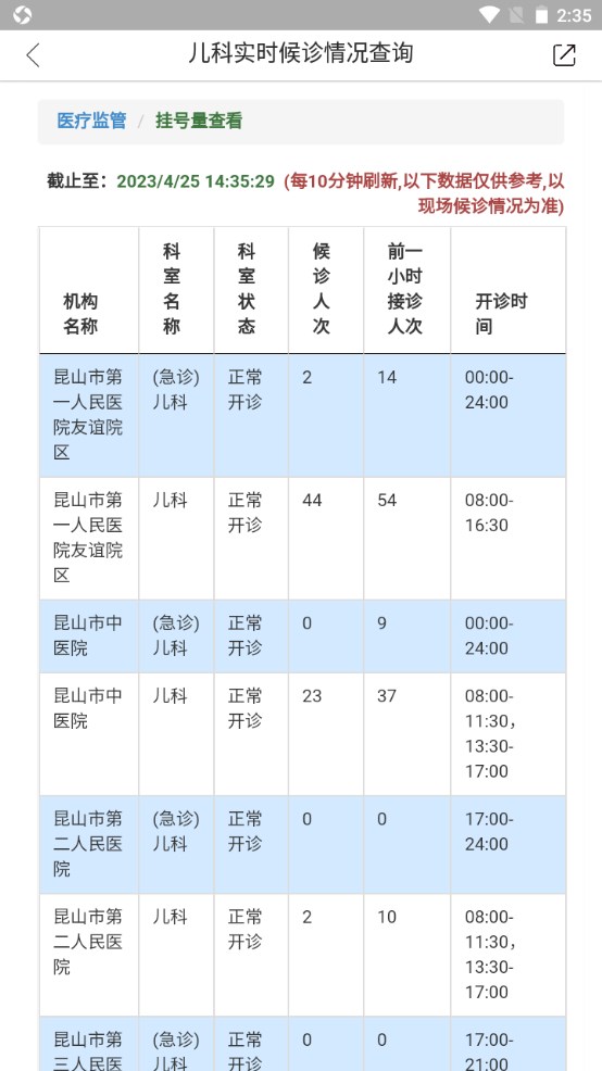 智慧昆山