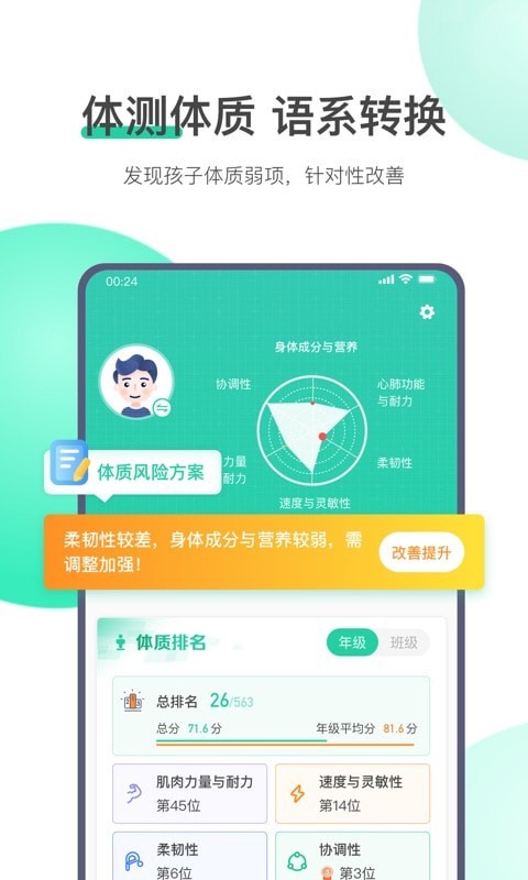 校体云-小猴运动