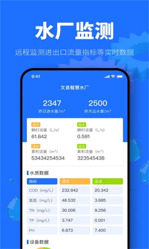 文县智慧水厂