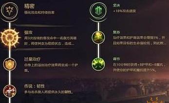 英雄联盟蔚的连招和操作技巧是什么?蔚的技能如何搭配使用?