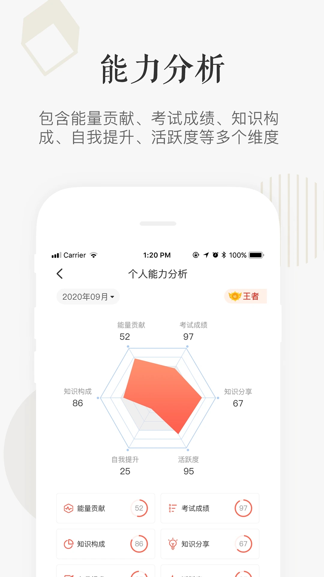 企小竹