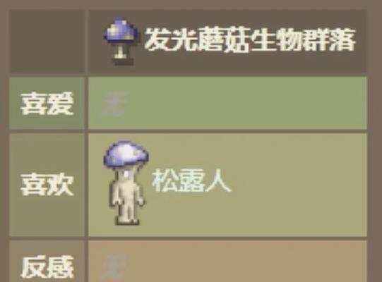 《泰拉瑞亚叶绿矿种植方法及技巧》（快速获取叶绿矿的秘密）