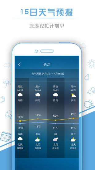本地天气预报app